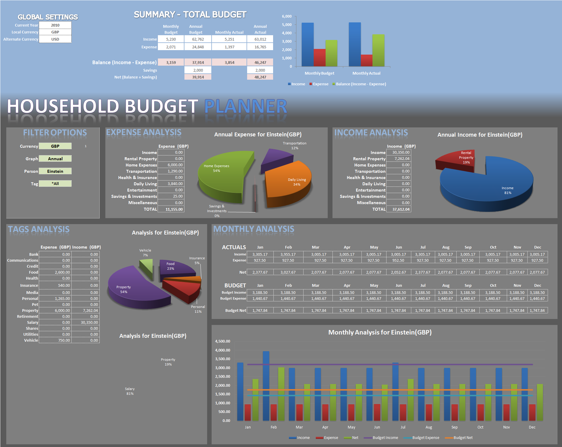 excel for mac budget template